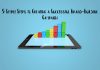 5 Simple Steps to Creating a Successful Brand-Building Campaign