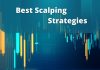 Best Scalping Strategies scalping strategies
