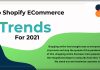 Top Shopify ECommerce Trends For 2021