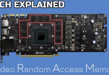 Does Ram Speed Affect FPS
