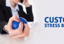 Custom Stress Balls: Best Relaxation Product for Everyone custom stress balls, stress balls wholesale