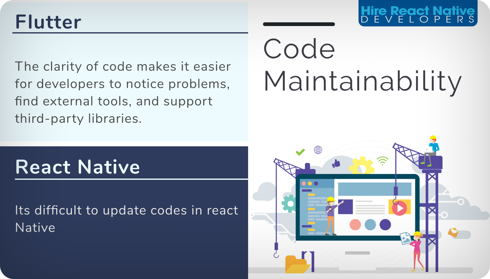 Code Maintainability – React Native vs Flutter