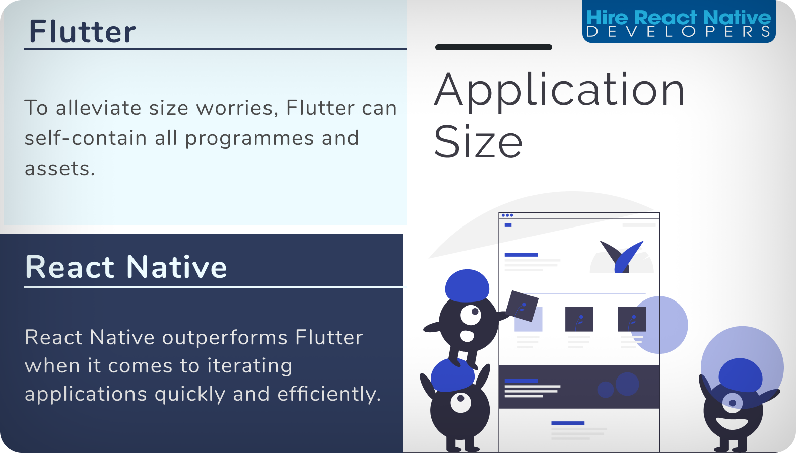 React Native vs Flutter – Application size