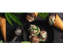Medical Marijuana Card Saint Petersburg