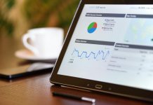 Business software