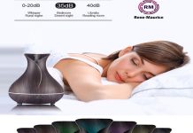 An Aromatherapy Diffuser- Do They Really Work? Aromatherapy Diffuser