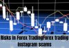 Forex trading Instagram scams