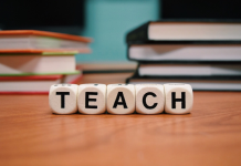 Meaning and Significance of Education, Learning, and Thinking