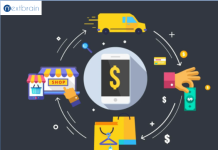 Tips to Choose the Best Shopify eCommerce Development Company for your Business