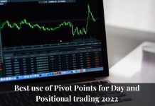 Best use of Pivot Points for Day Trading 2022 pivot points