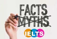 What You Will Really Need vs. Myths for Appear in IELTS Test? What You Will Really Need vs. Myths for Appear in IELTS Test