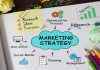 social-media-marketing-strategy