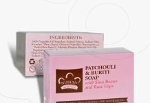 How Soap Packaging Boxes Are Good for Business Promotion Soap Packaging Boxes