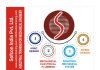 Best Course For Mechanical Engineers – HVAC Design & Drafting / MEP Best Courses for Mechanical Engineers