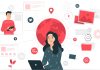 The Ultimate Guide to Marketing Automation – Everything You Need to Know Marketing Automation