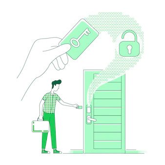 Keyless door lock Keyless door lock
