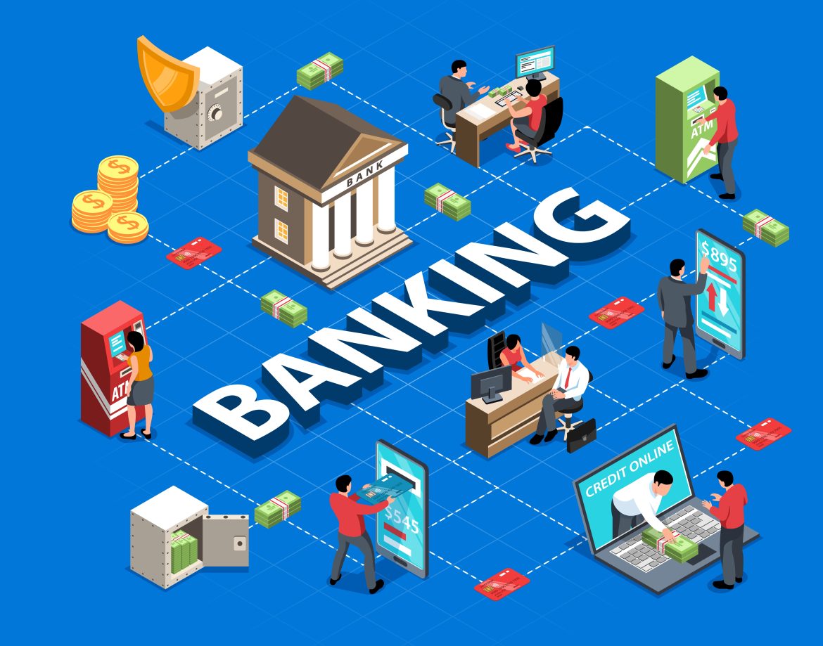 Best Payment Processing APIs for Developers in 2022