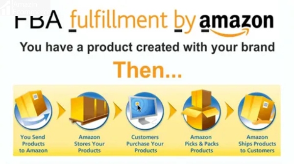 Amazon FBA